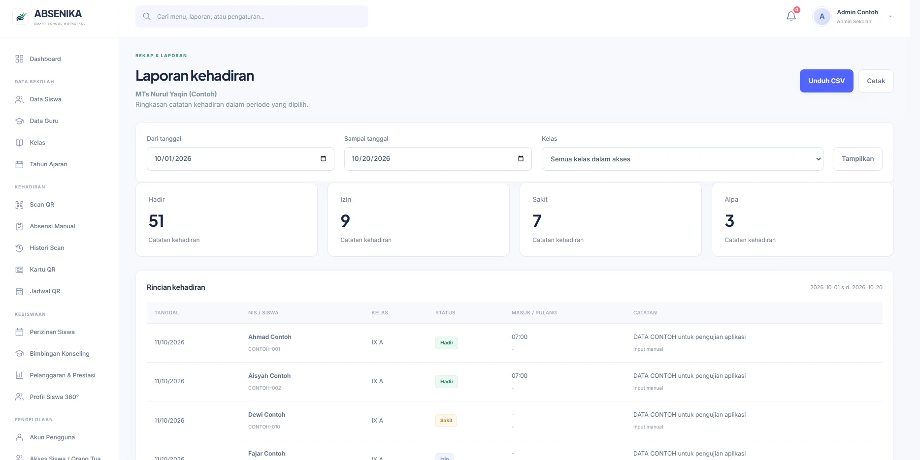 Screenshot laporan kehadiran ABSENIKA asli: sidebar putih, filter tanggal, kartu hadir izin sakit alpa, tabel detail dan tombol Unduh CSV serta Cetak